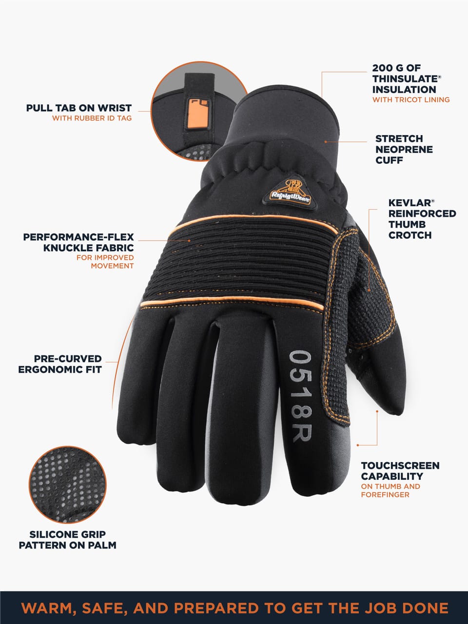 PolarForce® Gloves - Image 3