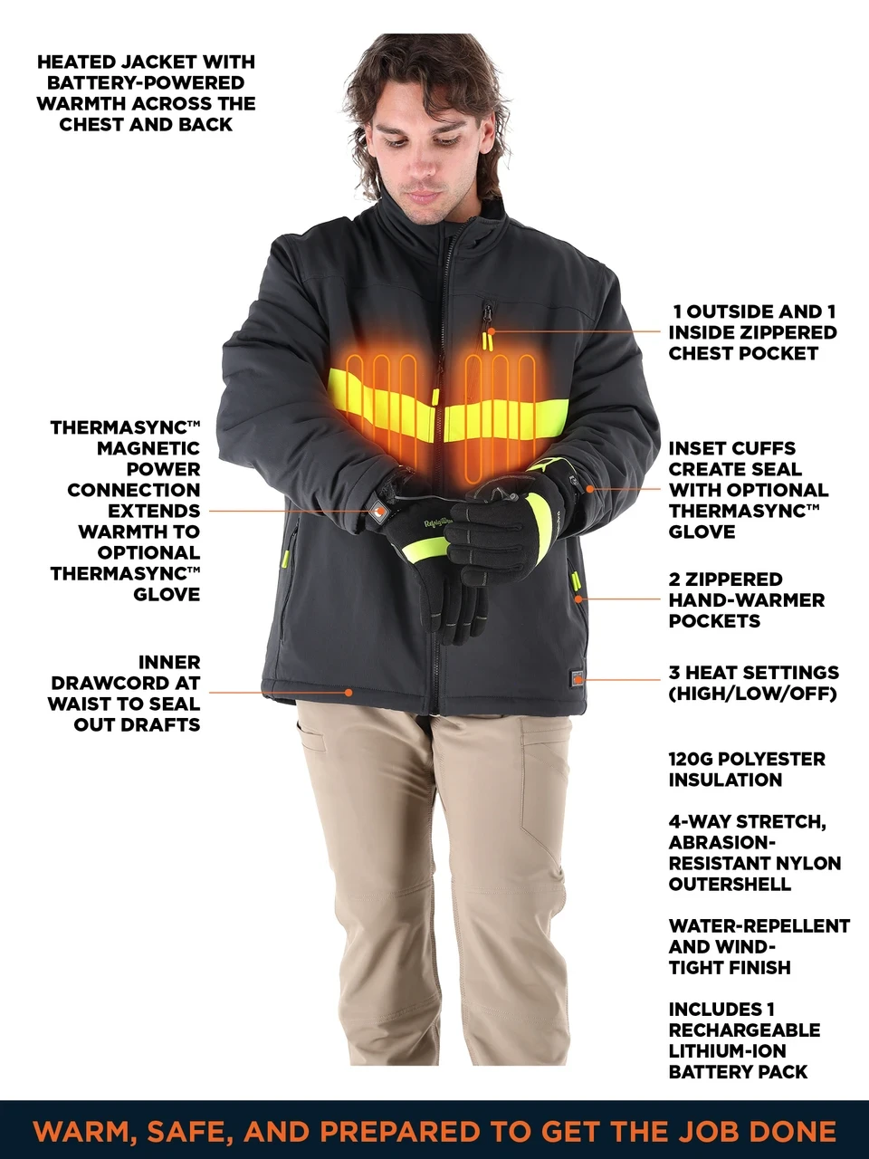 ThermaSync Jacket - Image 7